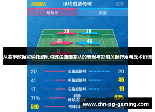从赛事数据解读托纳利对阵法国国家队的表现与影响关键作用与战术价值