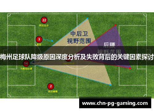 梅州足球队降级原因深度分析及失败背后的关键因素探讨 梅州足球队降级原因深度分析及失败背后的关键因素探讨