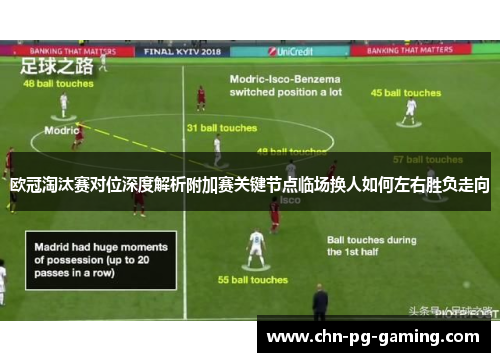 欧冠淘汰赛对位深度解析附加赛关键节点临场换人如何左右胜负走向 欧冠淘汰赛对位深度解析附加赛关键节点临场换人如何左右胜负走向