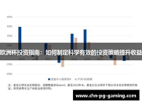 欧洲杯投资指南:如何制定科学有效的投资策略提升收益 欧洲杯投资指南:如何制定科学有效的投资策略提升收益